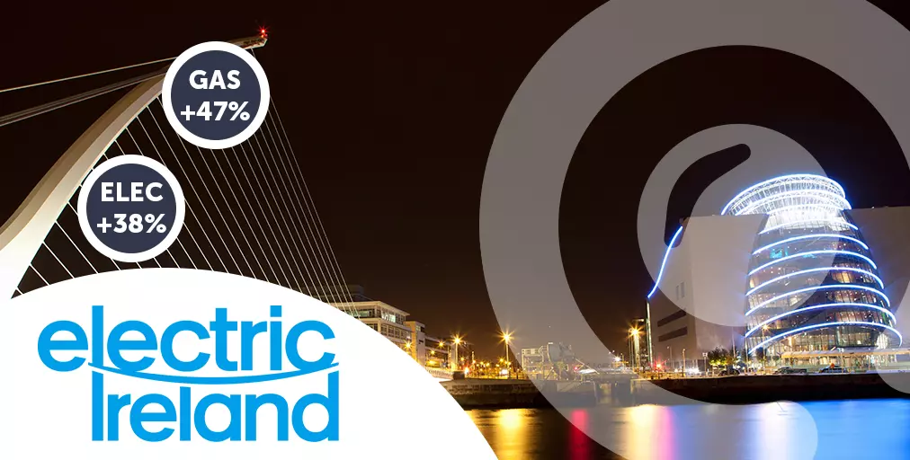 Third price increase of the year from Electric Ireland bonkers.ie